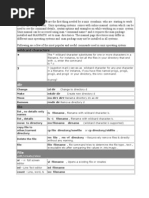 Download Unix Commands by sachinsharma10 SN8588266 doc pdf