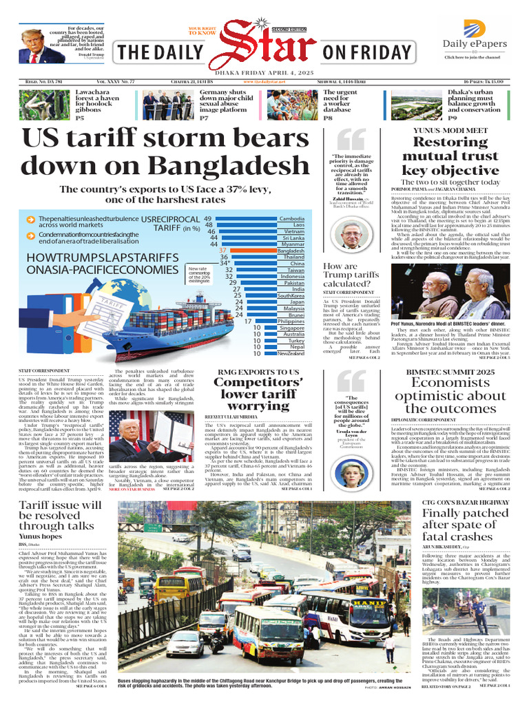 The Daily Star 04-04-2025 Daily - Epapers - BD | PDF | Bangladesh | Exports
