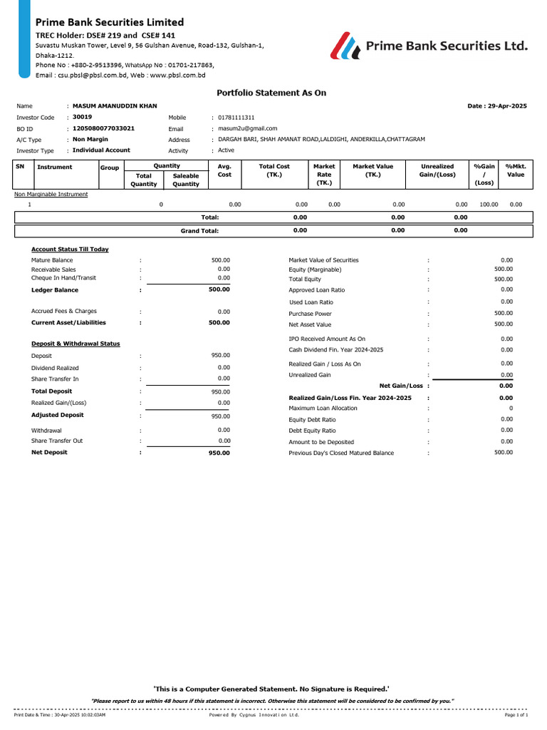 Portfolio Statement for Masum Amanuddin Khan | PDF | Equity (Finance ...