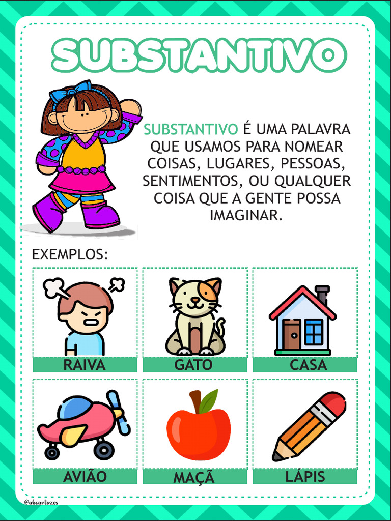 Kit Cartaz Substantivos | PDF | Plural | Substantivo