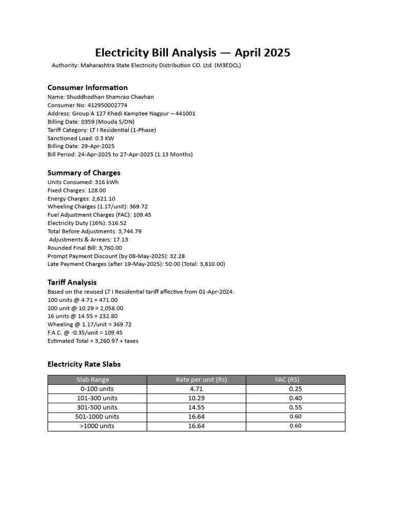 April 2025 Electricity Bill Analysis | PDF | Efficient Energy Use ...