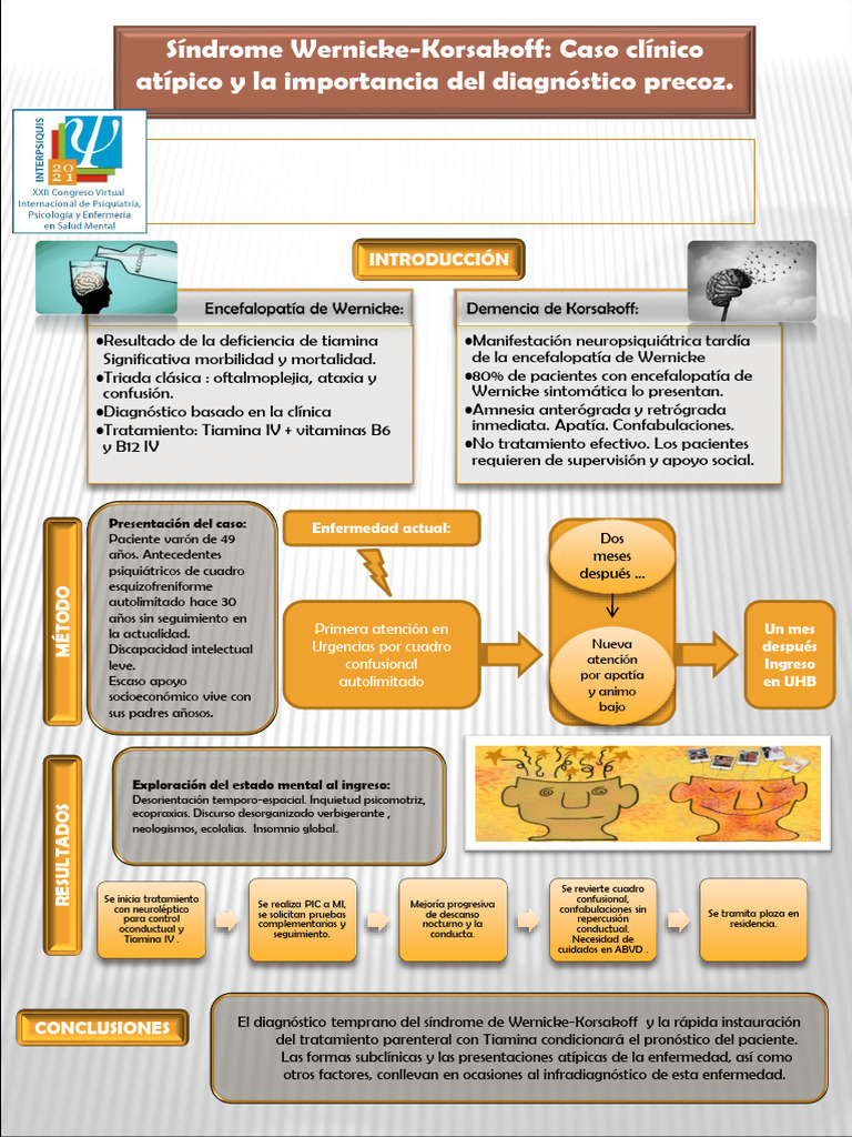 s-ndrome-wernicke-korsakoff-pdf-medicina-especialidades-medicas