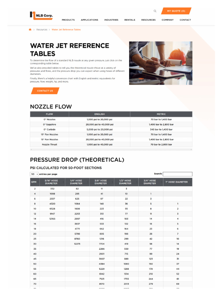 Screencapture Nlbcorp Resources Reference Tables 2025 03 03 15 - 11 ...