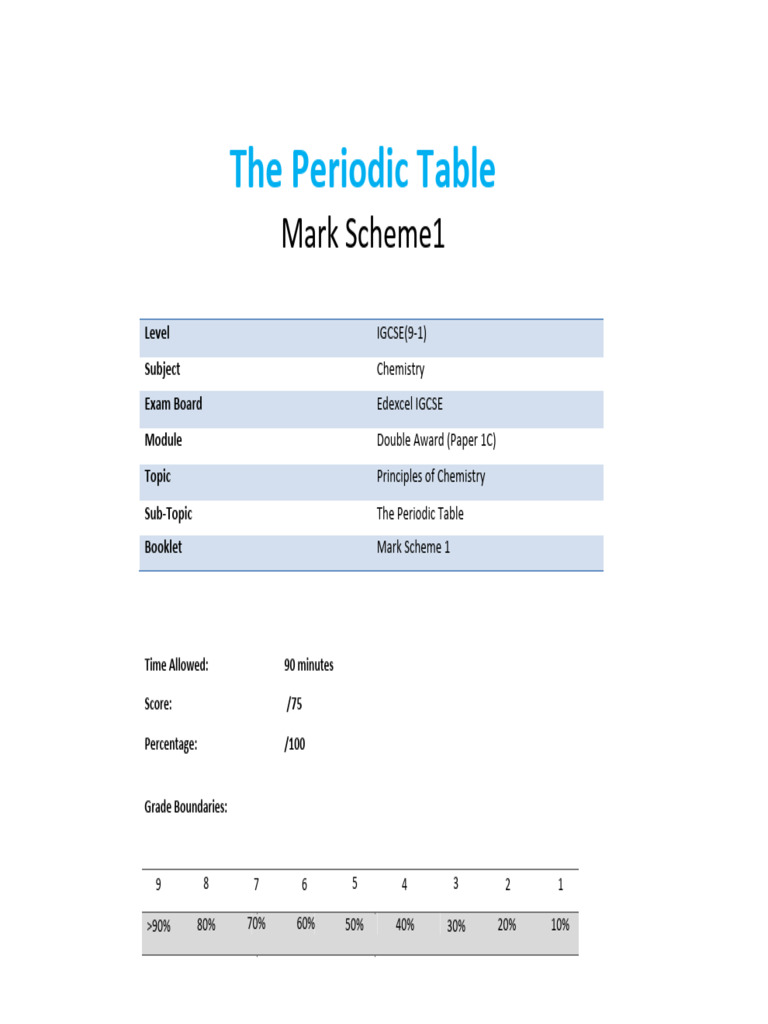 4.1 the Periodic Table (1C) MS (2) | PDF | Chemical Bond | Ion