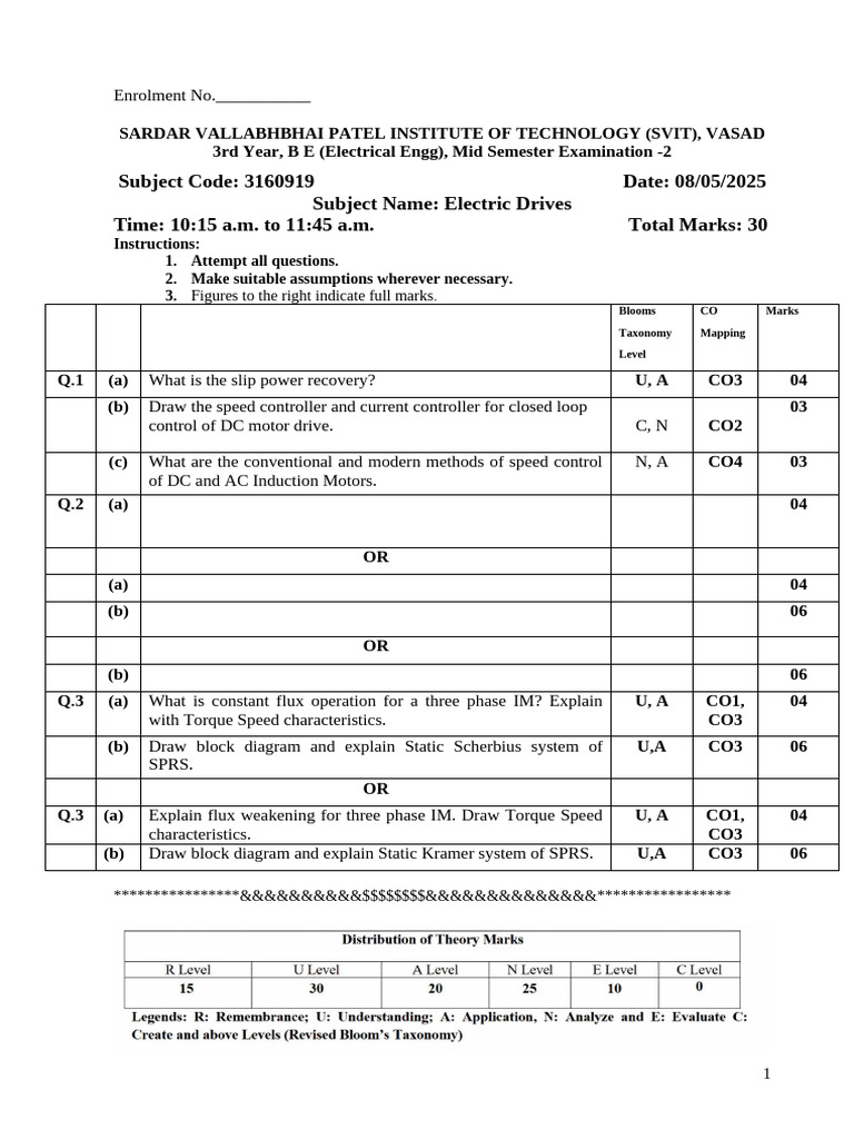 ED Sem6 2nd Midsem 24 25 3160919 | PDF | Manufactured Goods | Propulsion