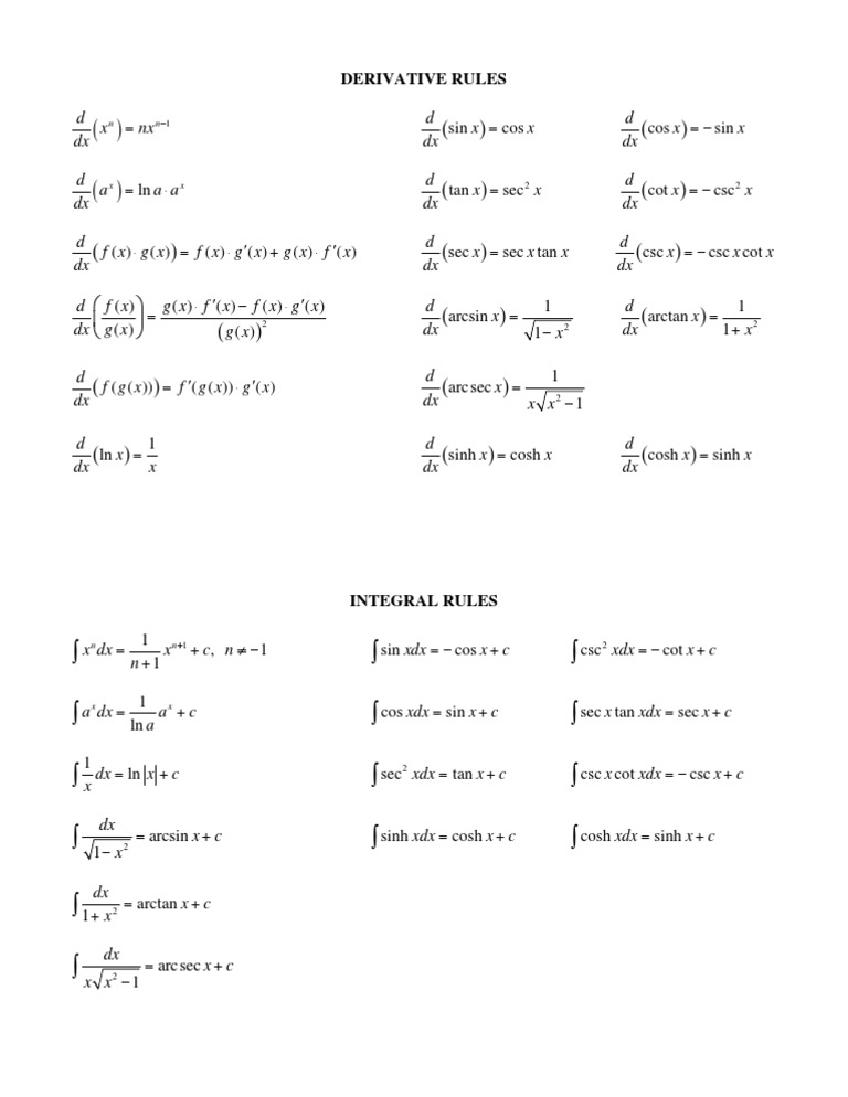 Rules | PDF | Triangle Geometry | Algebra