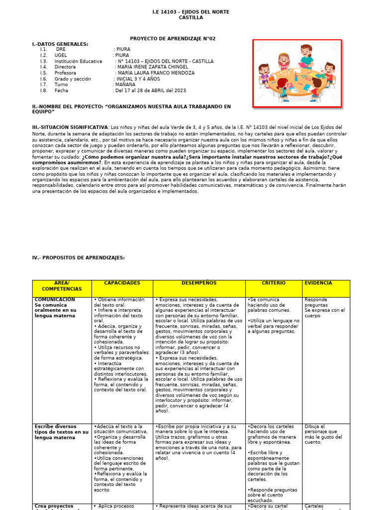 Proyecto de Aprendizaje: Aula Organizada | PDF | Salón de clases ...
