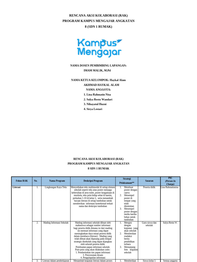 FORMAT RAK | PDF