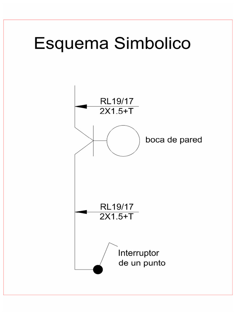 TP1-Esquema Simbólico | PDF