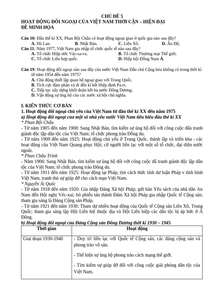 CHỦ ĐỀ 5 -HS | PDF