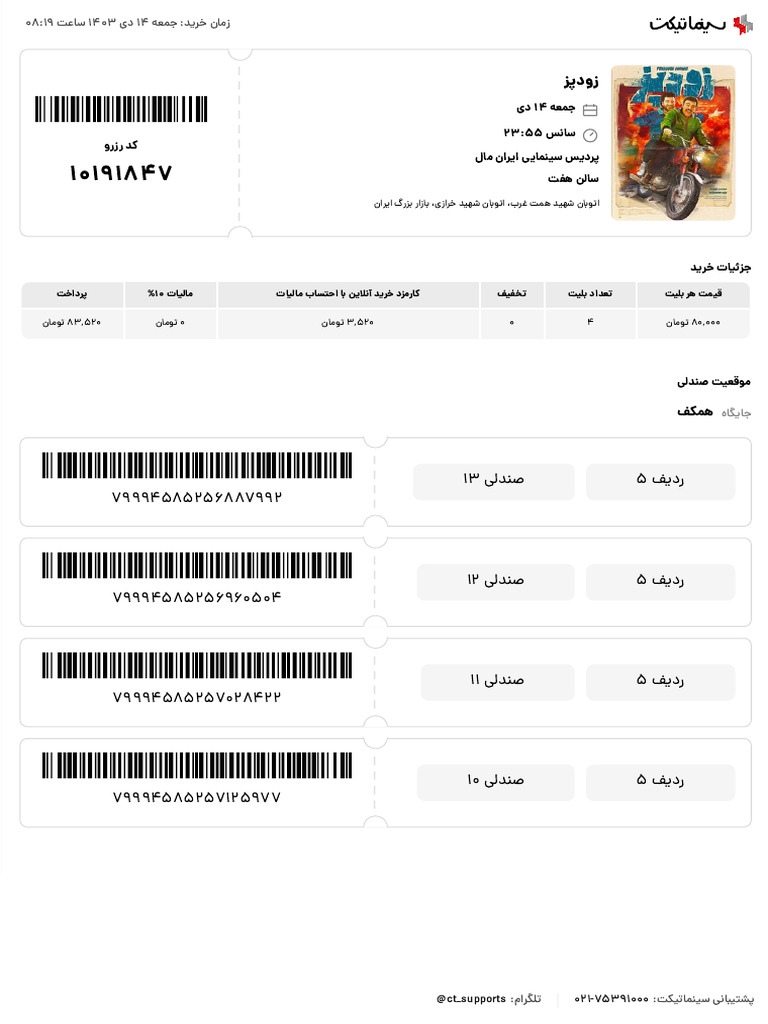 Ticket Receipt | PDF