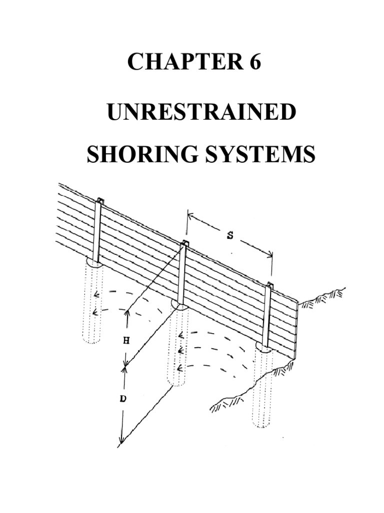 Unrestrained Shoring Systems Overview | PDF | Technology & Engineering