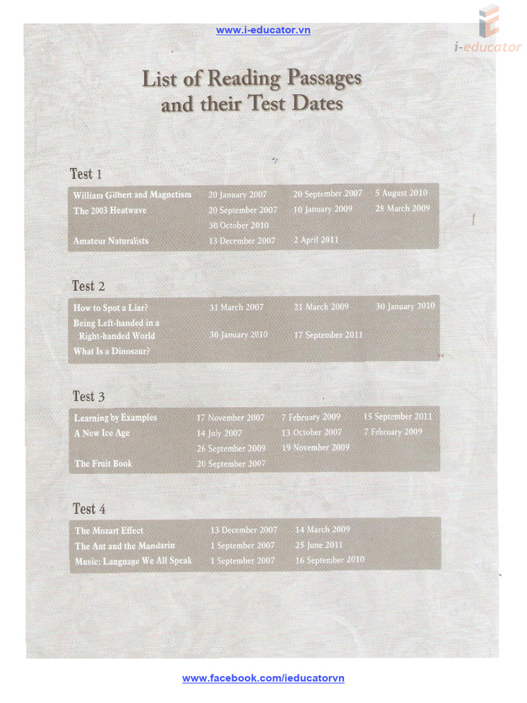 IELTS Reading Actual Test Vol 1 | PDF