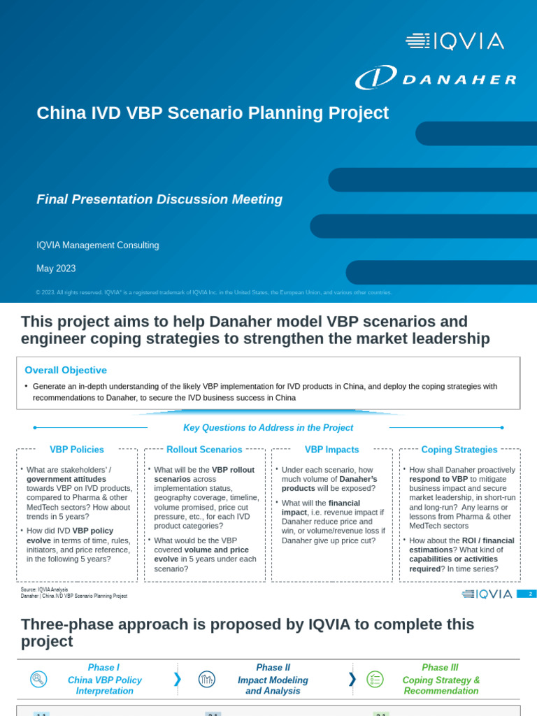 Danaher - China IVD VBP Scenario Planning - Pre-Final Prez - 230504 ...
