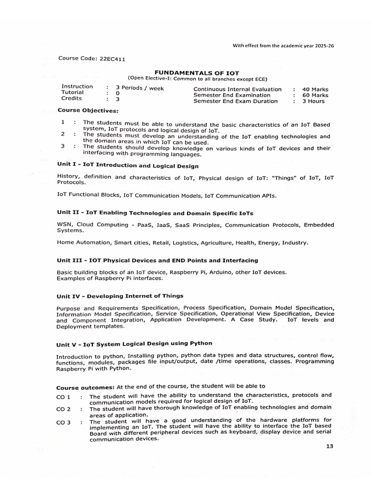 Fiot | PDF