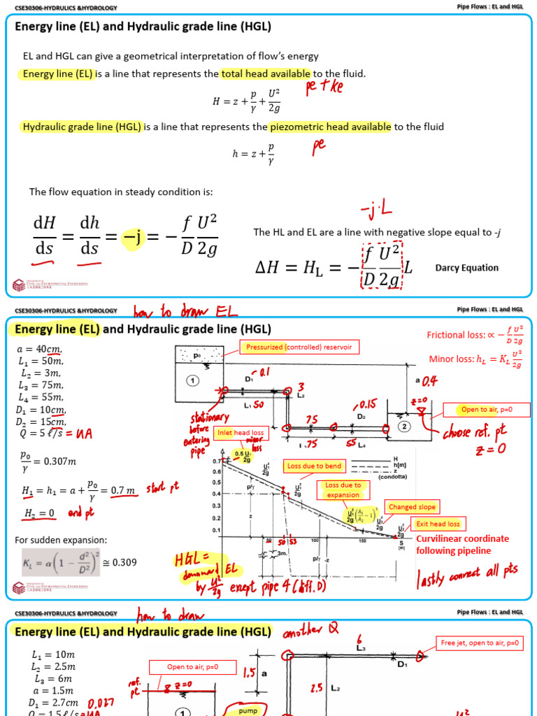 EL and HGL in Pipe Flow Analysis | PDF | Reynolds Number | Mechanics