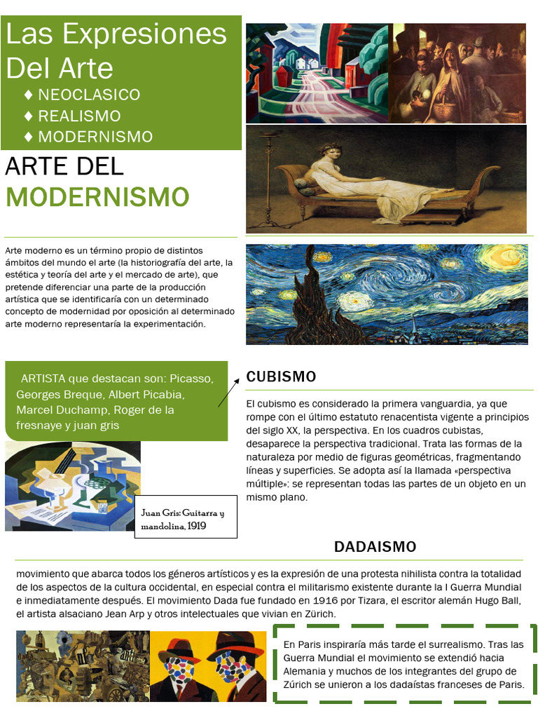Las Expresiones Del Arte | PDF | Surrealismo | Cubismo