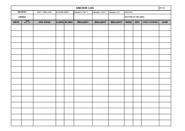 Anchor Log for Liberia Operations | PDF
