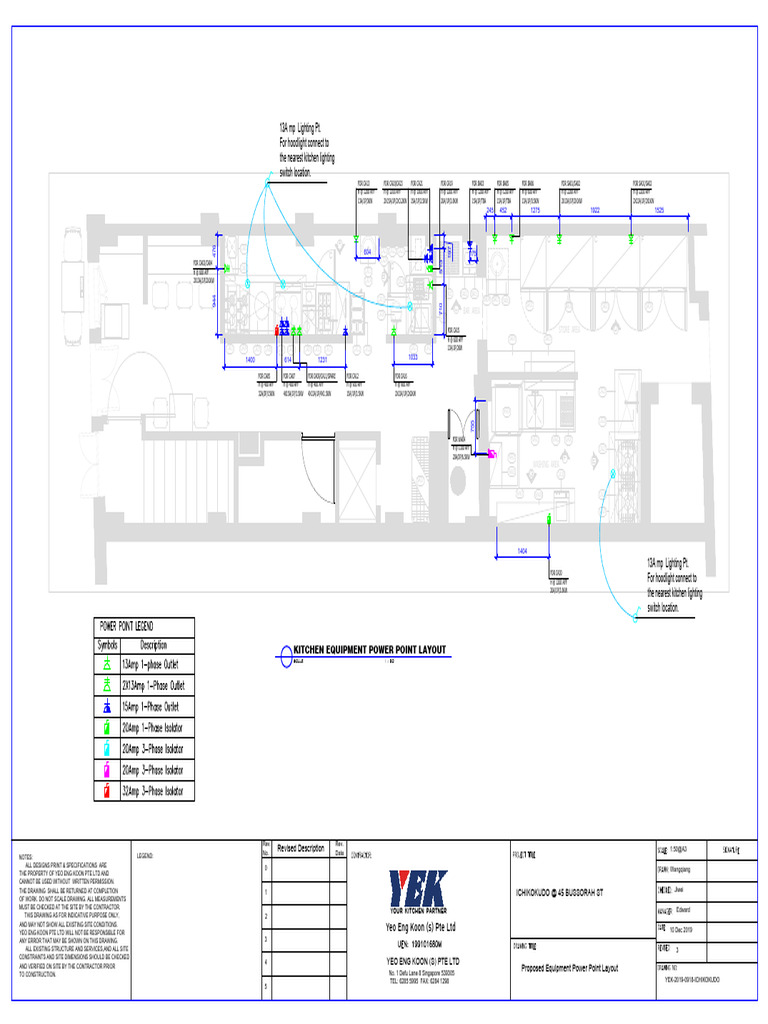 Kitchen Equipment Power Point Layout | PDF