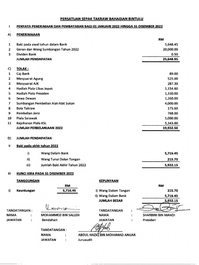 Penyata PSTB 2022 | PDF