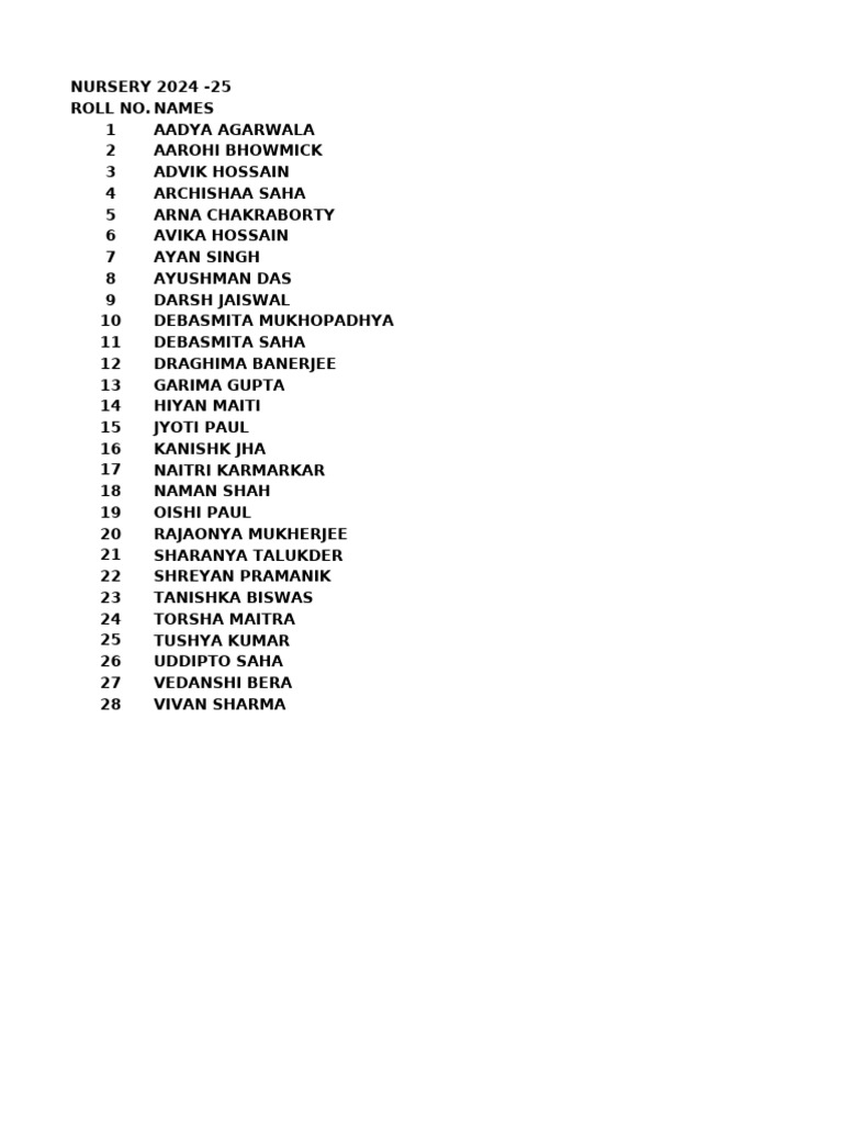 Nursery 2024-25 Student Roster | PDF