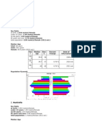 Demography