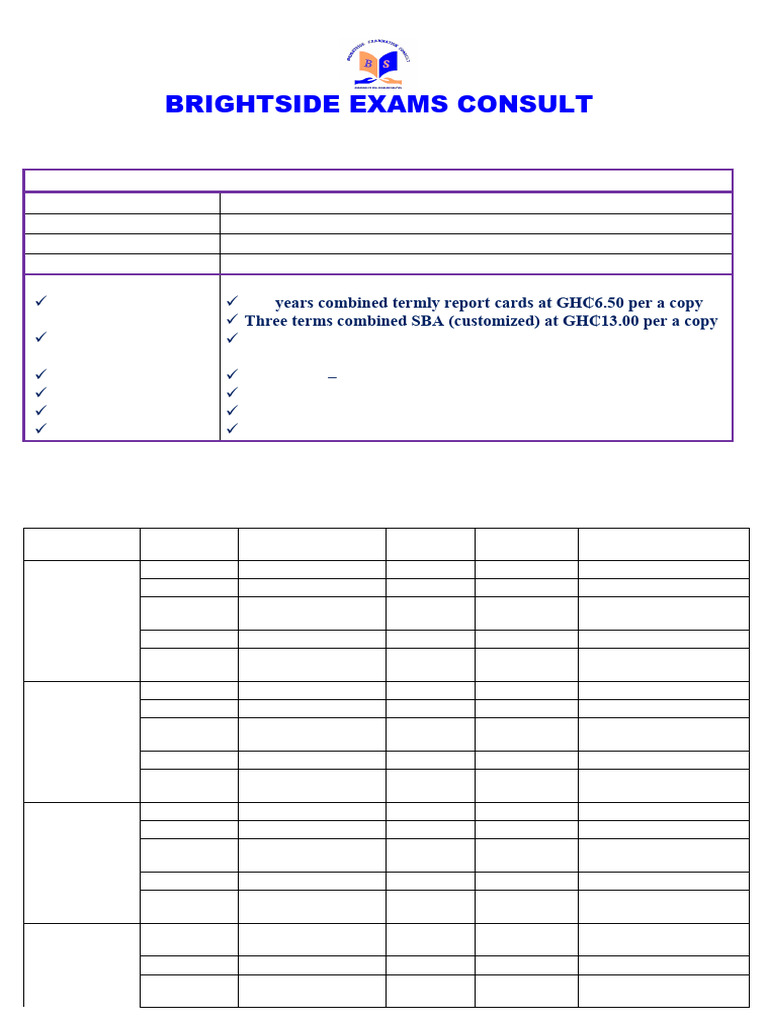 Term 2 Learning Scheme 2025: Basic 6 Exams | PDF | Algebra | Geometry
