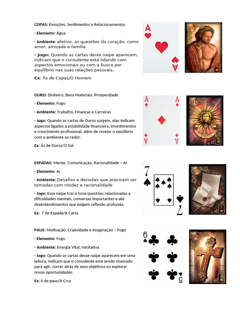 Significados dos Naipes de Tarot | PDF