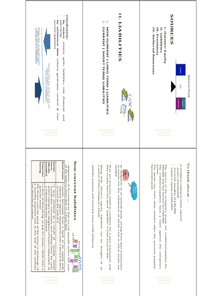 L6 I Liabilities Dec 12 | PDF