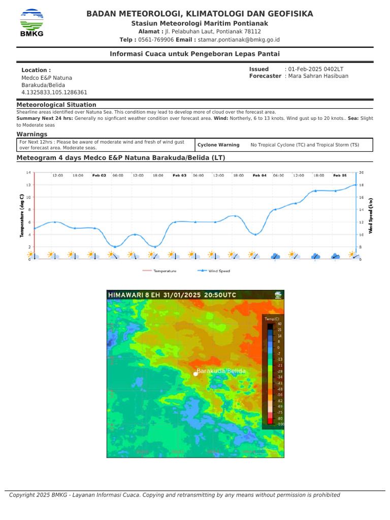 BMKG - Weather Forecast Medco E&P Natuna - Barakuda-Belida 01022025-AM ...
