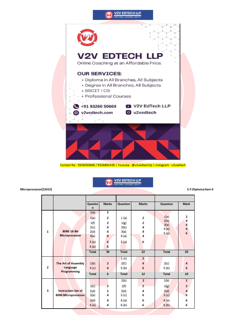 MIC EPA Notes | PDF | Central Processing Unit | Pointer (Computer ...