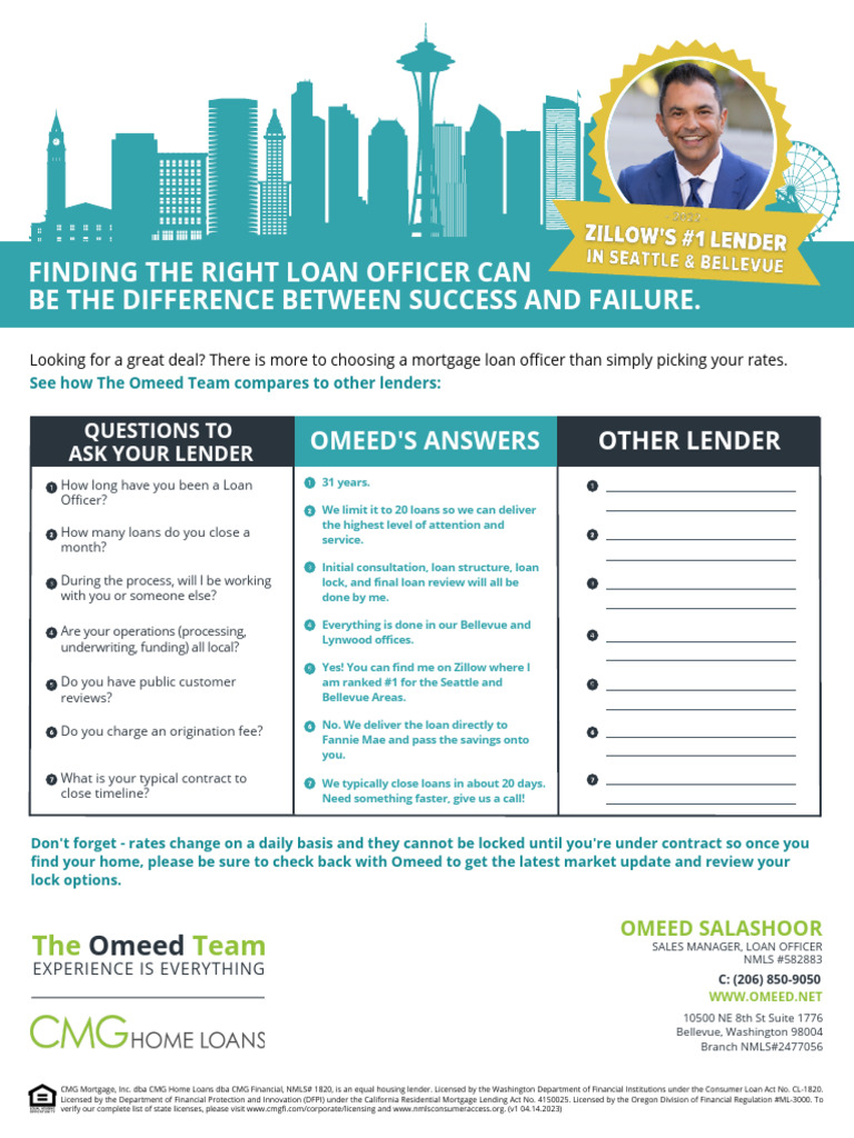 Essential Questions for Loan Officers | PDF | Loans | Mortgages