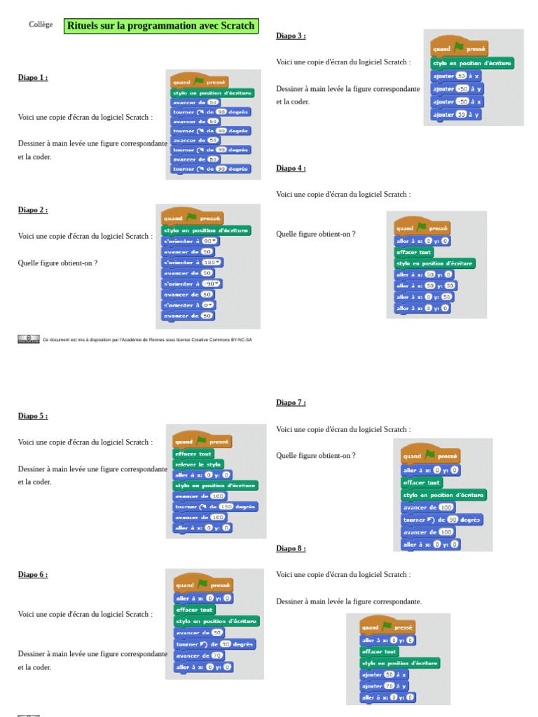 Rituels de programmation avec Scratch | PDF | Scratch (Langage de ...