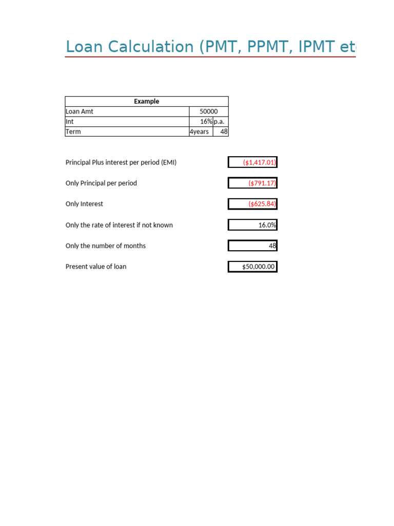 Loan Calculation (PMT, PPMT, IPMT Etc.) : Loan Amt 50000 Int 16% P.A ...