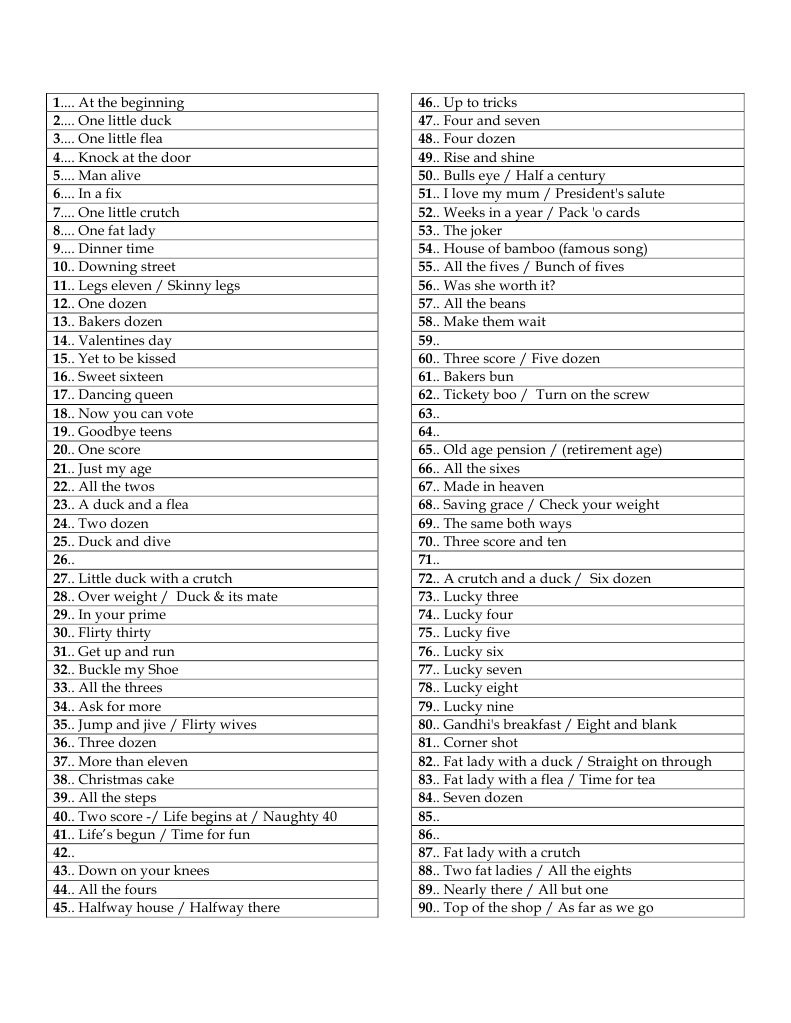 Tambola Call Outs PDF