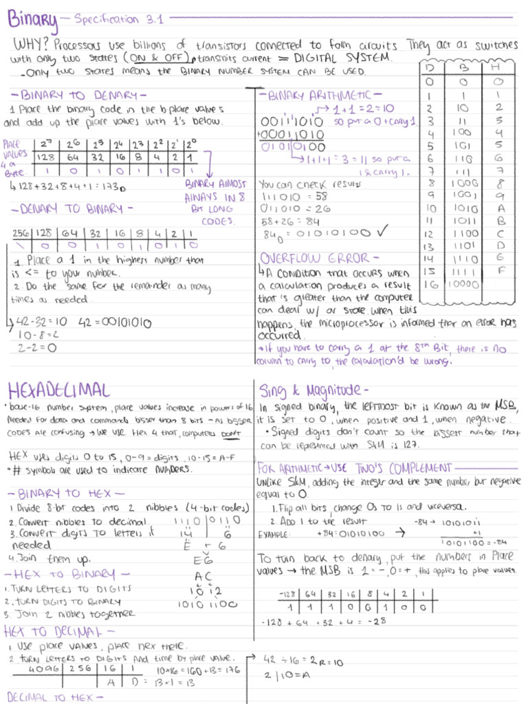 3 1binary | PDF