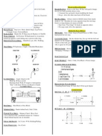 2011 Cheet Sheet - Off. Line Drills