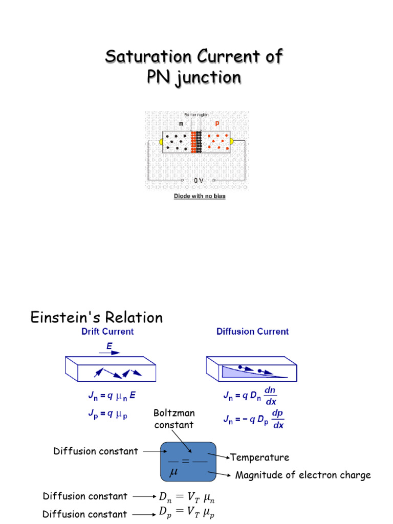 PN Junction Saturation Current Explained | PDF