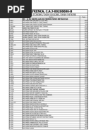 RETENES DE GRASA Lista Repafrenca Mayo2025 | PDF | Industries | Chevrolet Lista Repafrenca Mayo2025 | PDF | Industries | Chevrolet  