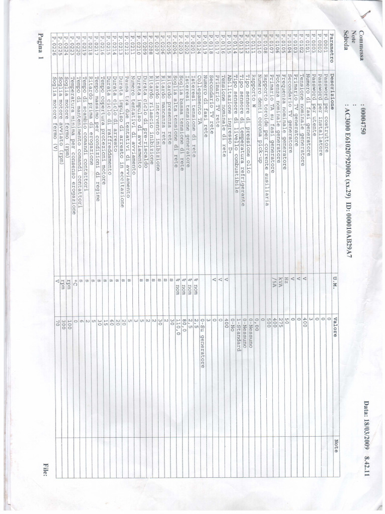 AC3000 Parameters | PDF