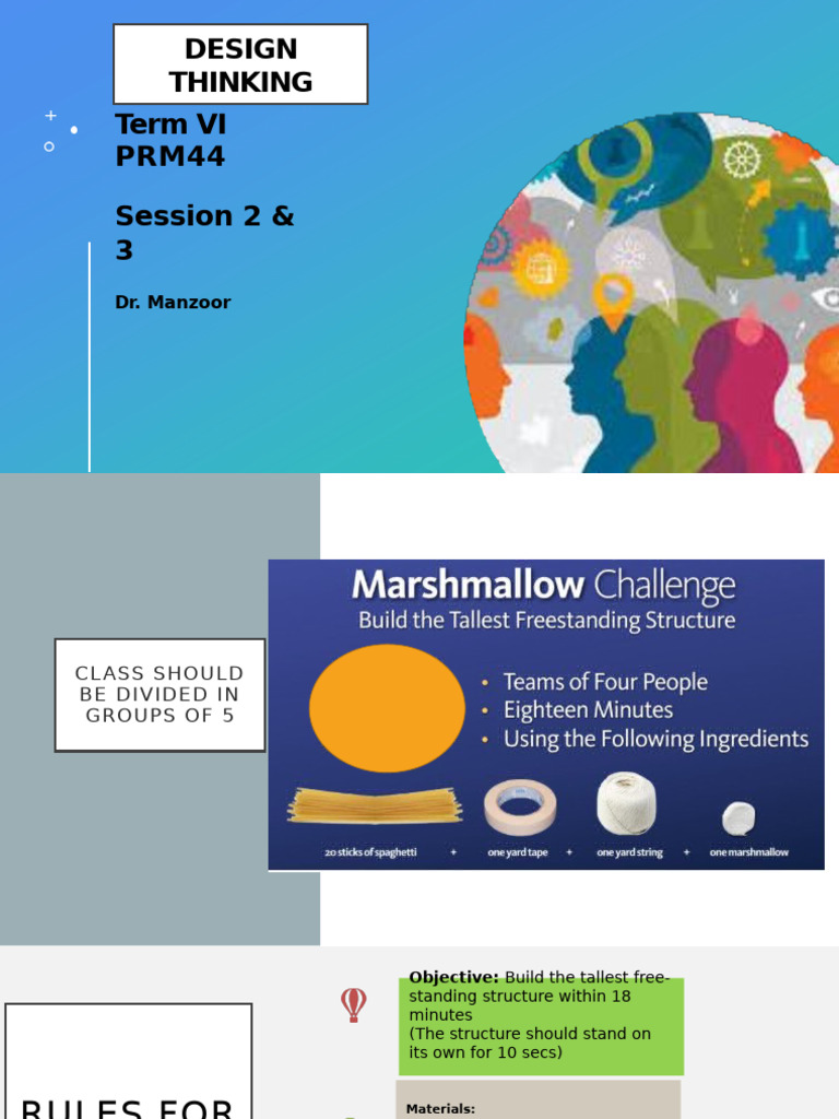 Design Thinking: Insights and Strategies | PDF | Empathy | Design Thinking