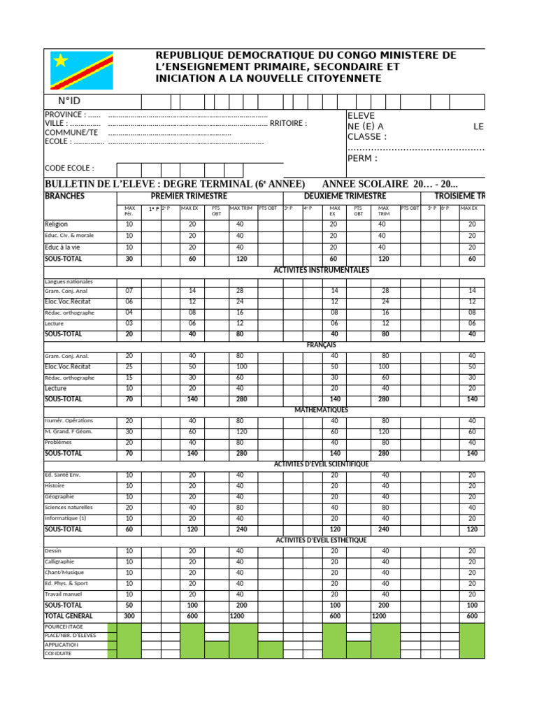 Bulletin Scolaire 6ème Primaire RDC | PDF
