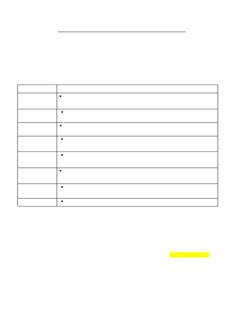 VVK 3 | PDF
