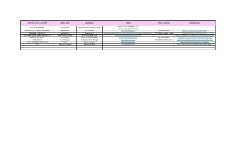 Key Contacts in HR and Recruitment | PDF