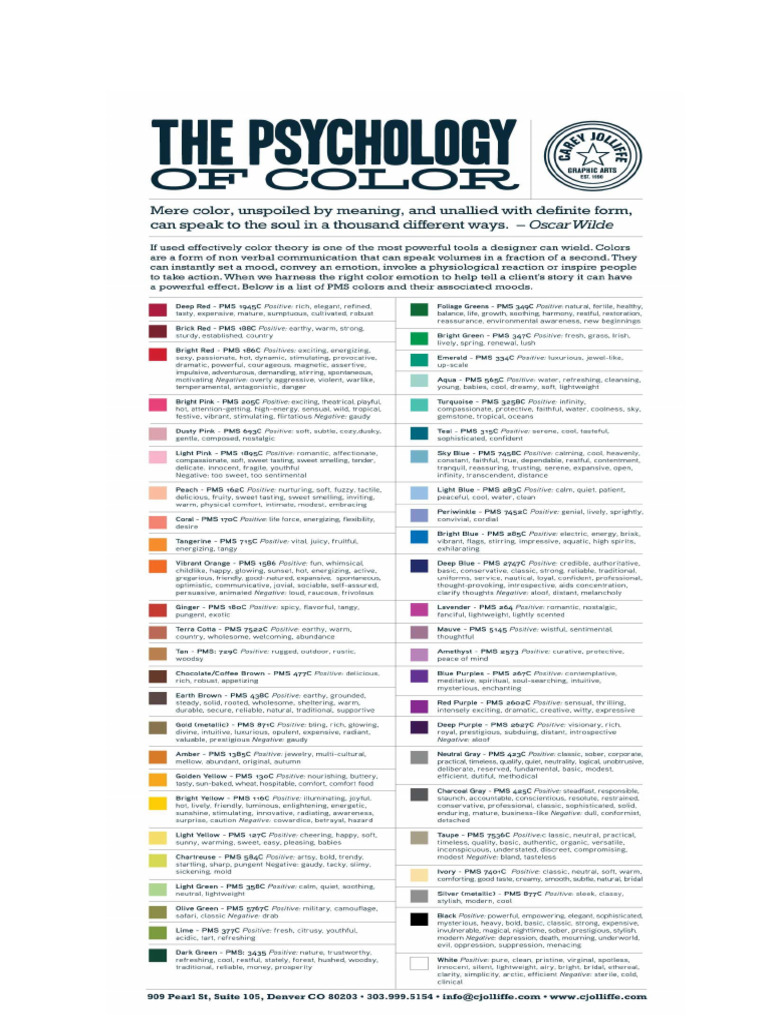 Psicología Del Color | PDF