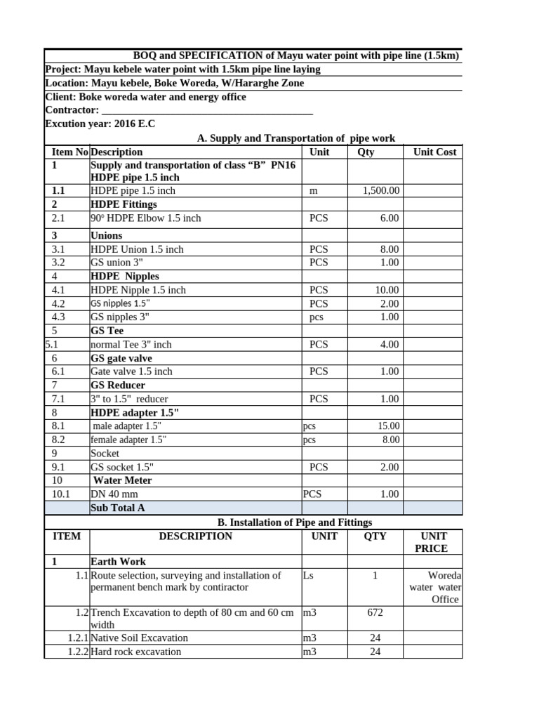BOQ and SPEC. For Bid 9 Small Schemes - Printed | PDF | Pipe (Fluid ...