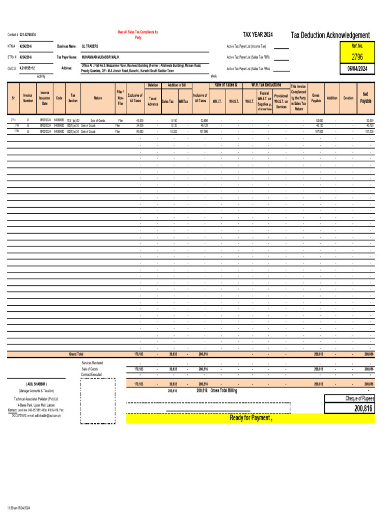 010-15-TYR-2024-KO-Apr24-2418-GL Traders | PDF | Taxes | Taxation