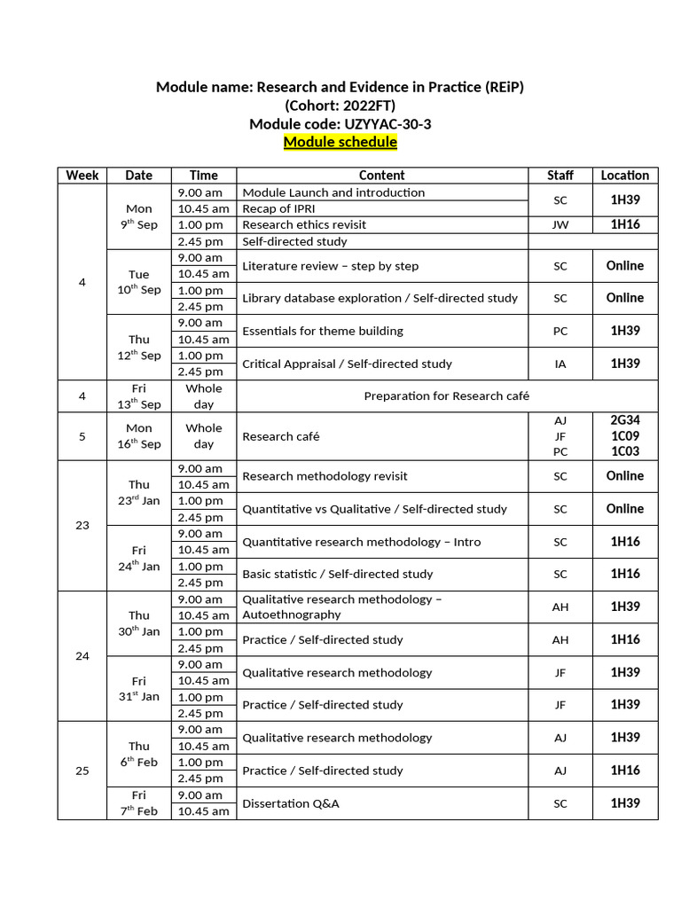 REiP Module Schedule 2024-25 - 2022FT V2 | PDF | Evaluation Methods ...