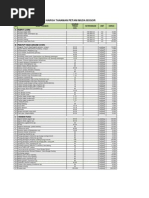 Download Daftar-Harga-Tanaman by Afandi Bangun SN85901858 doc pdf