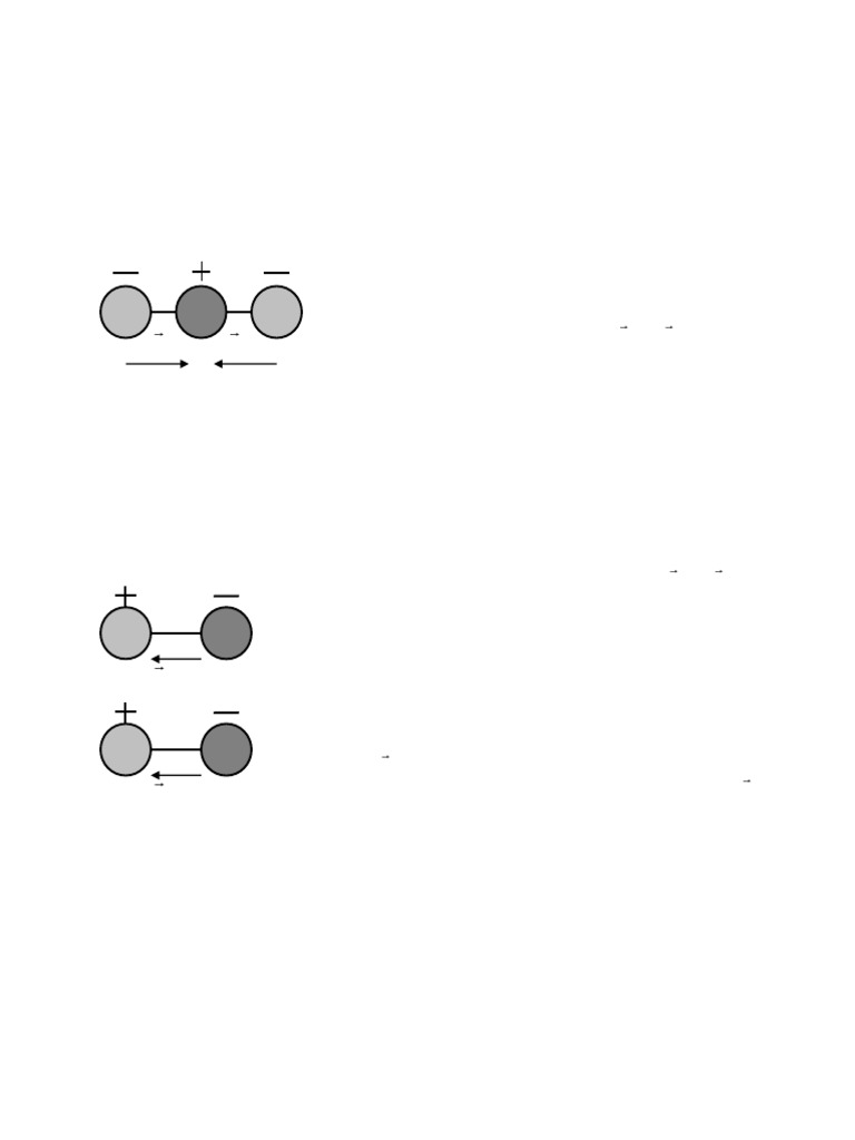 Polar and Nonpolar - Final | PDF | Dielectric | Chemical Polarity